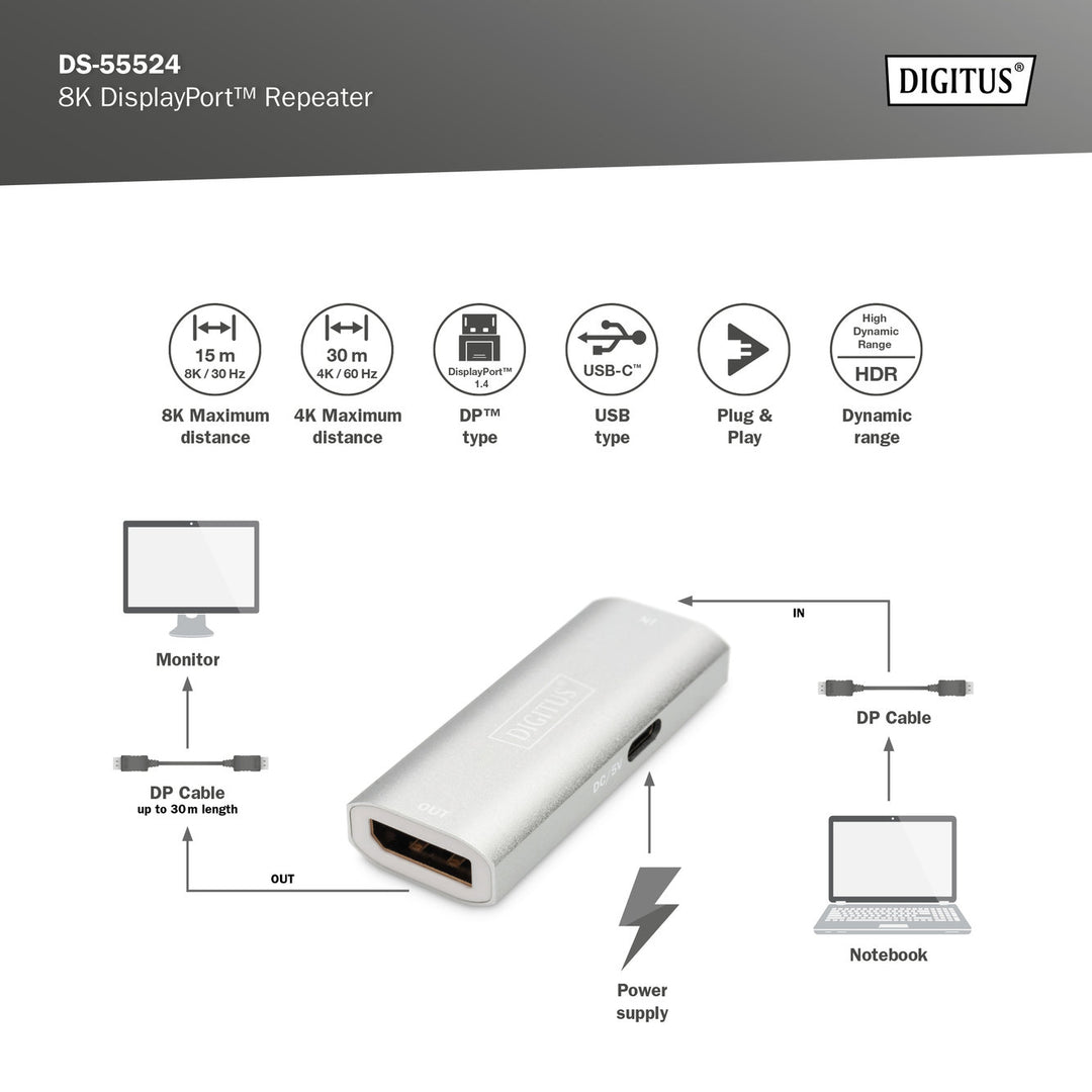 Digitus 8K DisplayPort Sinyal Tekrarlayıcı (DS-55524) 5