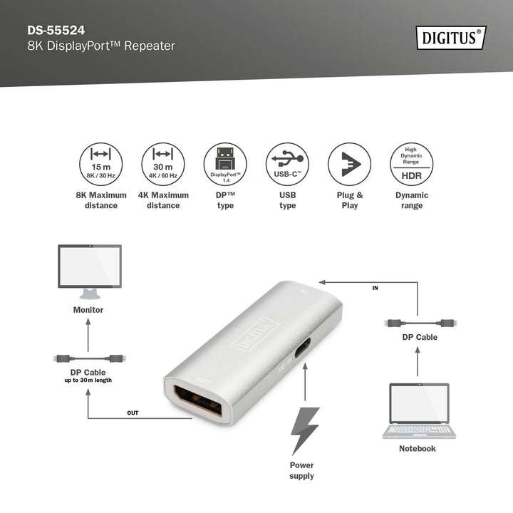 Digitus 8K DisplayPort Sinyal Tekrarlayıcı (DS-55524) 5
