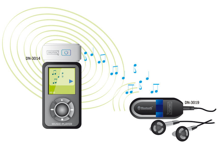 Digitus Bluetooth Ses Adaptörü (DN-3019) 3