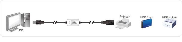 Digitus USB 2.0 Repeater / Uzatma Kablosu, USB A Erkek / A Dişi, 10 Metre (DA-73100-1)