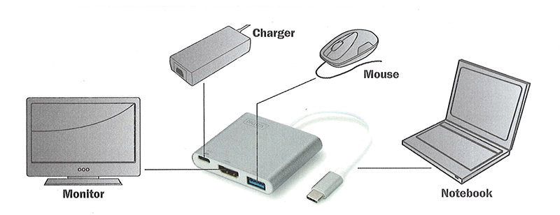 Digitus USB 3.0 (USB Tip C) HDMI Grafik Adaptörü (DA-70838-1) 3
