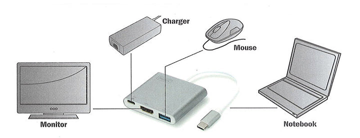 Digitus USB 3.0 (USB Tip C) HDMI Grafik Adaptörü (DA-70838-1) 3
