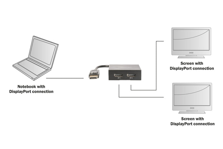Digitus 2 Port 4K DisplayPort (DP) Çoklayıcı, UltraHD/4K2K/60Hz, 4096 X 2160p (DS-45404) 4