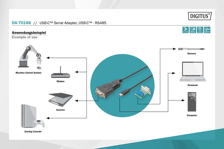 Assmann DIGITUS USB-C™ Serial Adapter, USB-C™ - RS485 (USB Typ-C To RS485 Converter Cabel 1m Cable Length, FTDI Chipset ) (DA-70168) 6