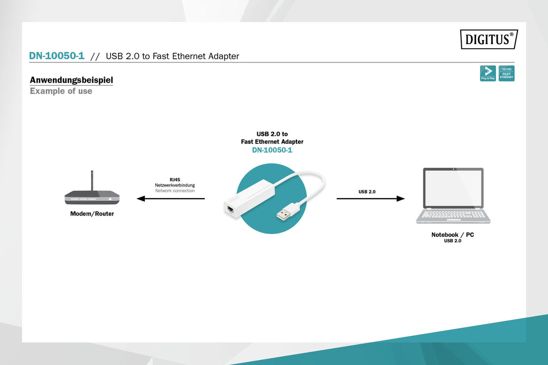 Digitus USB 2.0 Fast Ethernet Adaptörü, 1 X 10/100 RJ45 Dişi, USB-A Erkek (DN-10050-1)