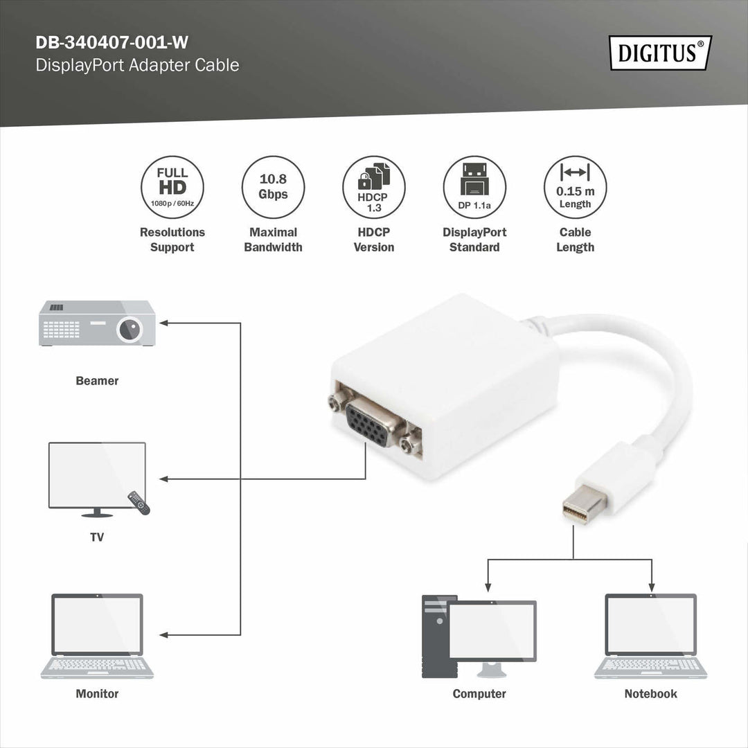 Digitus DisplayPort Adaptör Kablosu, Tip Mini DP Erkek HD15 Dişi, 0.15 Metre, Full HD, DP 1.1a, Beyaz Renk (DB-340407-001-W) 2