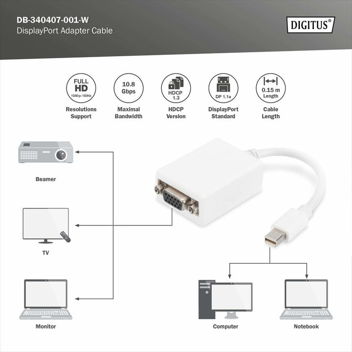 Digitus DisplayPort Adaptör Kablosu, Tip Mini DP Erkek HD15 Dişi, 0.15 Metre, Full HD, DP 1.1a, Beyaz Renk (DB-340407-001-W) 2