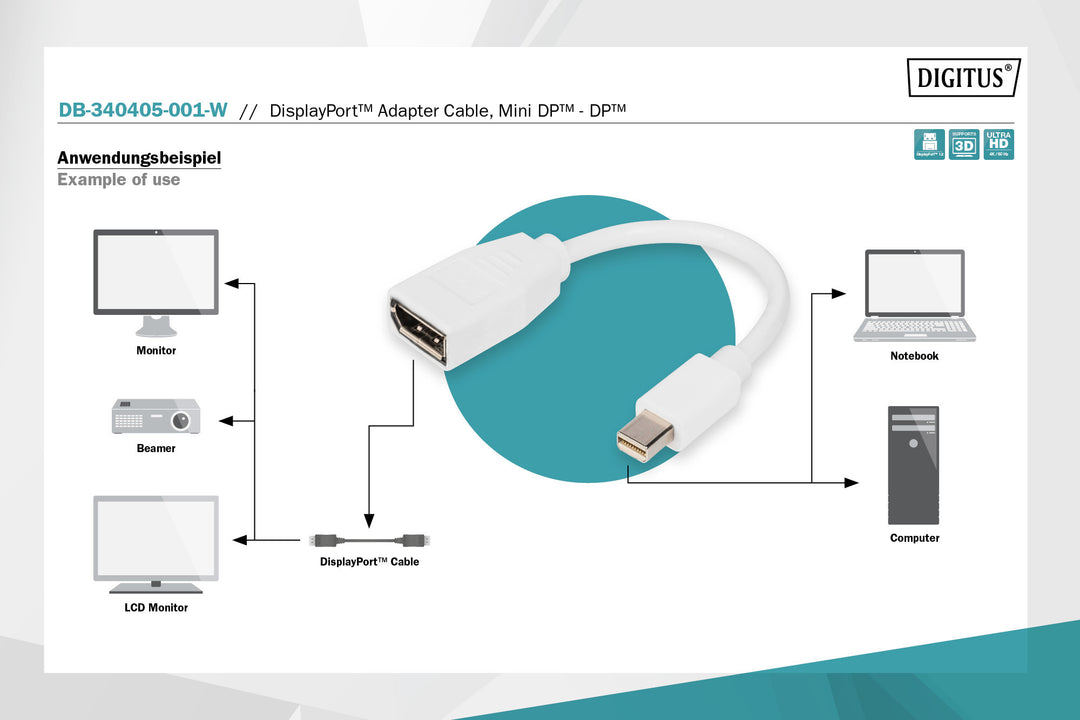 Digitus DisplayPort Adaptörü, Mini DP Erkek DP Dişi, 0.15 Metre , DP 1.2 Uyumlu (DB-340405-001-W) 4