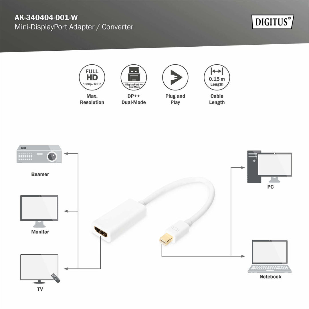 Digitus DIGITUS DisplayPort Adapter / Converter, Type Mini-DP - HDMI A M/F, 0.15m, DP 1.1a Compatible, Wh (AK-340404-001-W)