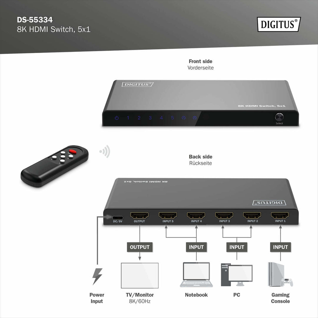 Digitus 8K HDMI Switch, 5x1, 8K/60Hz (4:4:4), HDR, HDCP 2.3 (DS-55334) 6