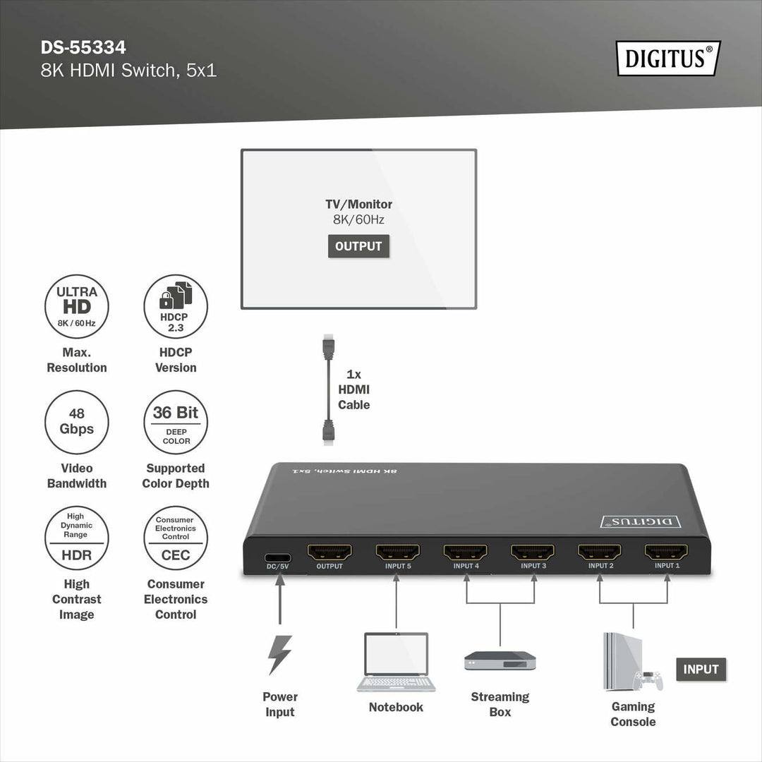 Digitus 8K HDMI Switch, 5x1, 8K/60Hz (4:4:4), HDR, HDCP 2.3 (DS-55334) 7