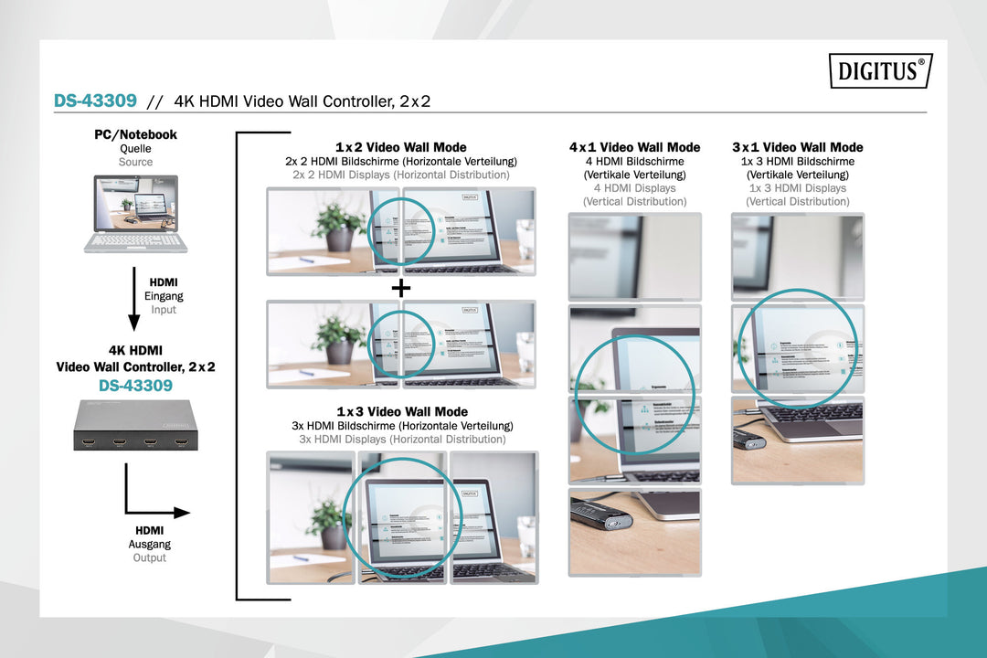 Digitus 4K HDMI Video Wall Controller, 2 X 2 (DS-43309) 7