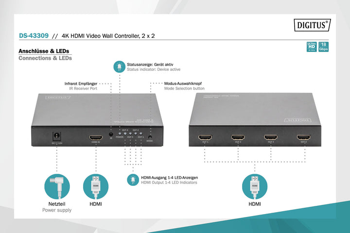 Digitus 4K HDMI Video Wall Controller, 2 X 2 (DS-43309) 9