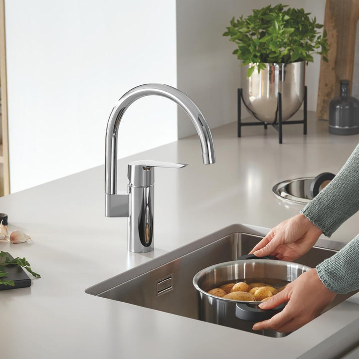 Grohe Start 2021 Eviye Bataryası 4