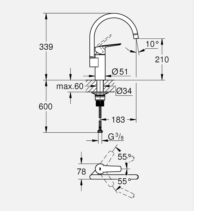Grohe Start 2021 Eviye Bataryası 6