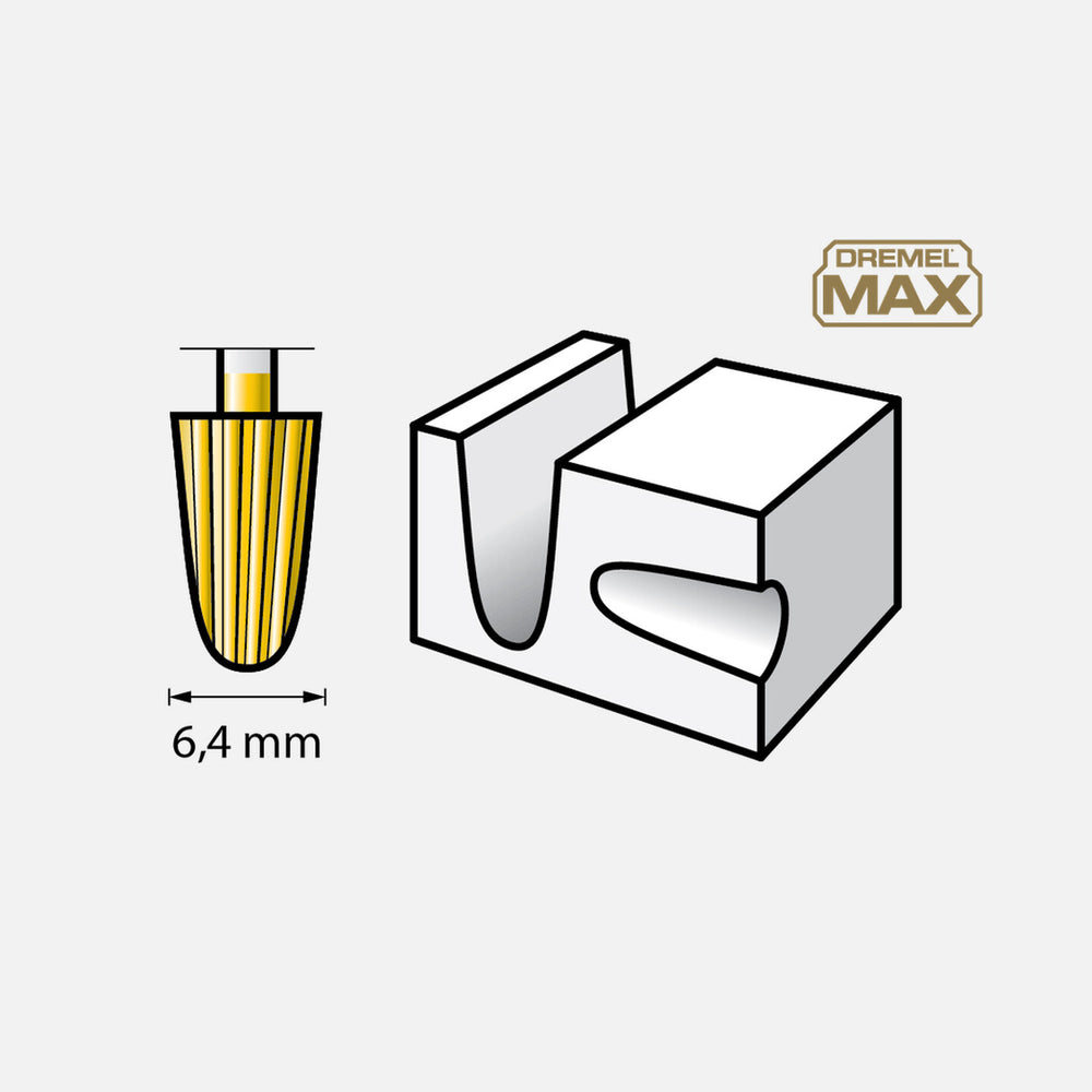Dremel Max Yük.Dev. Kesici 6,4 mm(117DM) 2