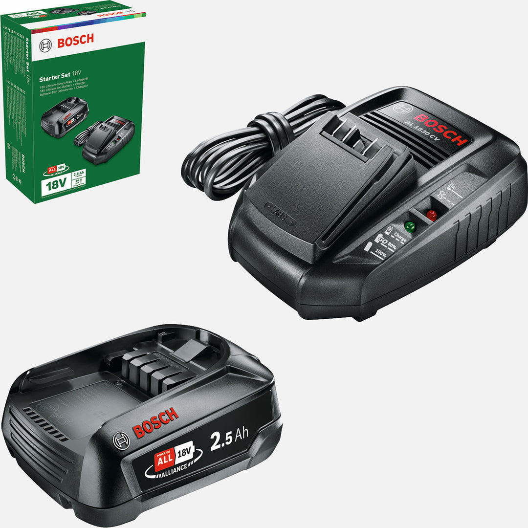 Bosch 18V Akü Başlangıç Seti (2.5Ah, Tek Akü + AL1830) 4