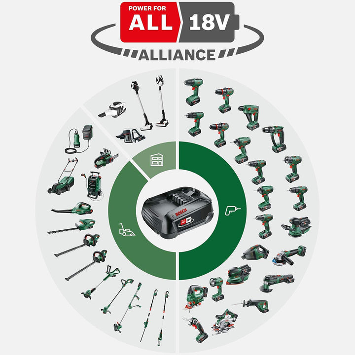 Bosch 18V 6.0Ah Power For All Akü 4