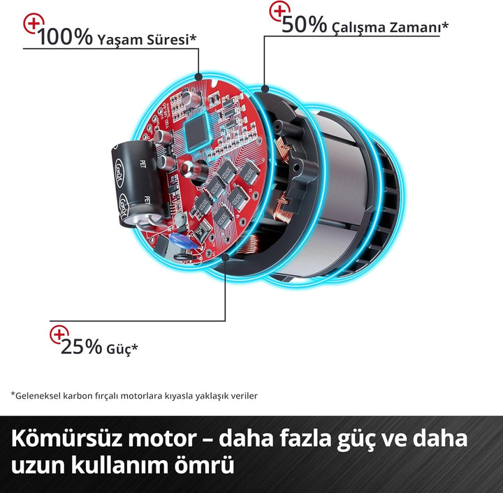 Einhell TE-CW 18 Li BL PXC 18V Li-ion Akülü Darbeli Somun Sıkma Makinesi-Solo (Akü ve Şarj Cihazı Dahil Değildir.) 6