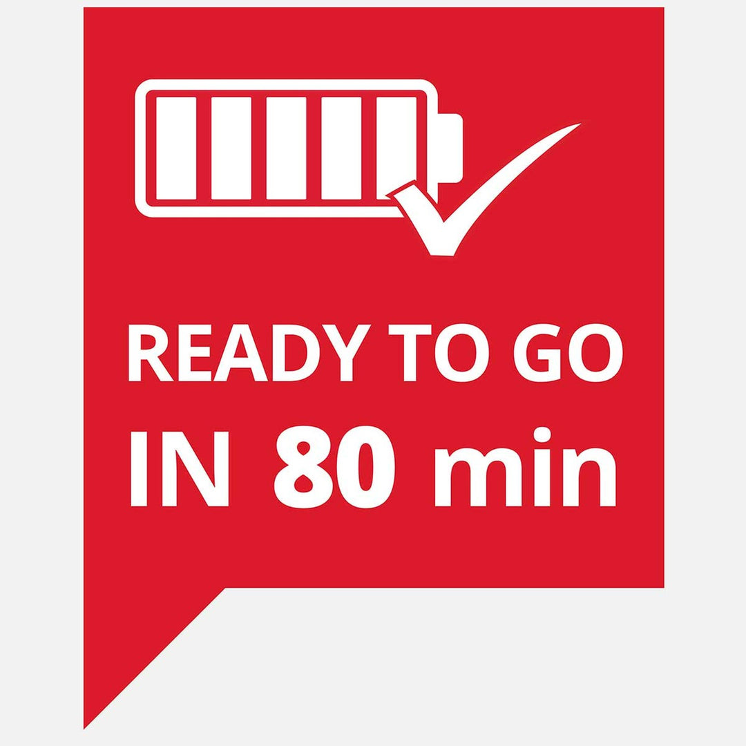 Einhell 5.2 Ah Li-ion 3 Kademeli Akü ve Şarj Cihazı 7