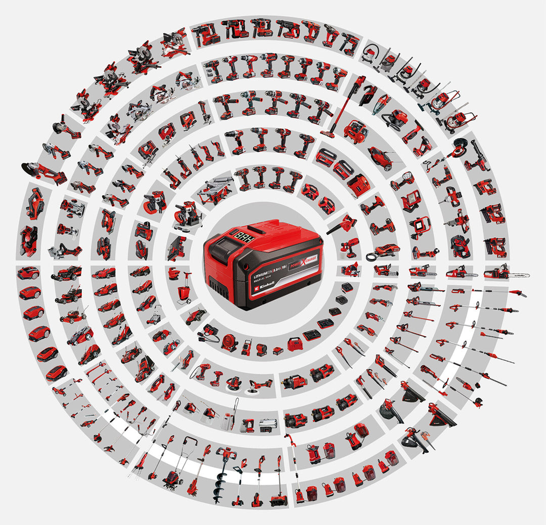 Einhell Power-X-Twincharger 3A İkili Şarj Cihazı 8