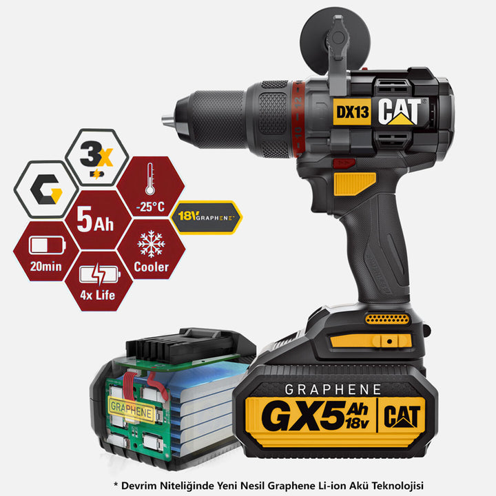 CAT DX13 18V 5 Ah Tek Akülü Li-ion Profesyonel Darbeli Akülü Matkap 3