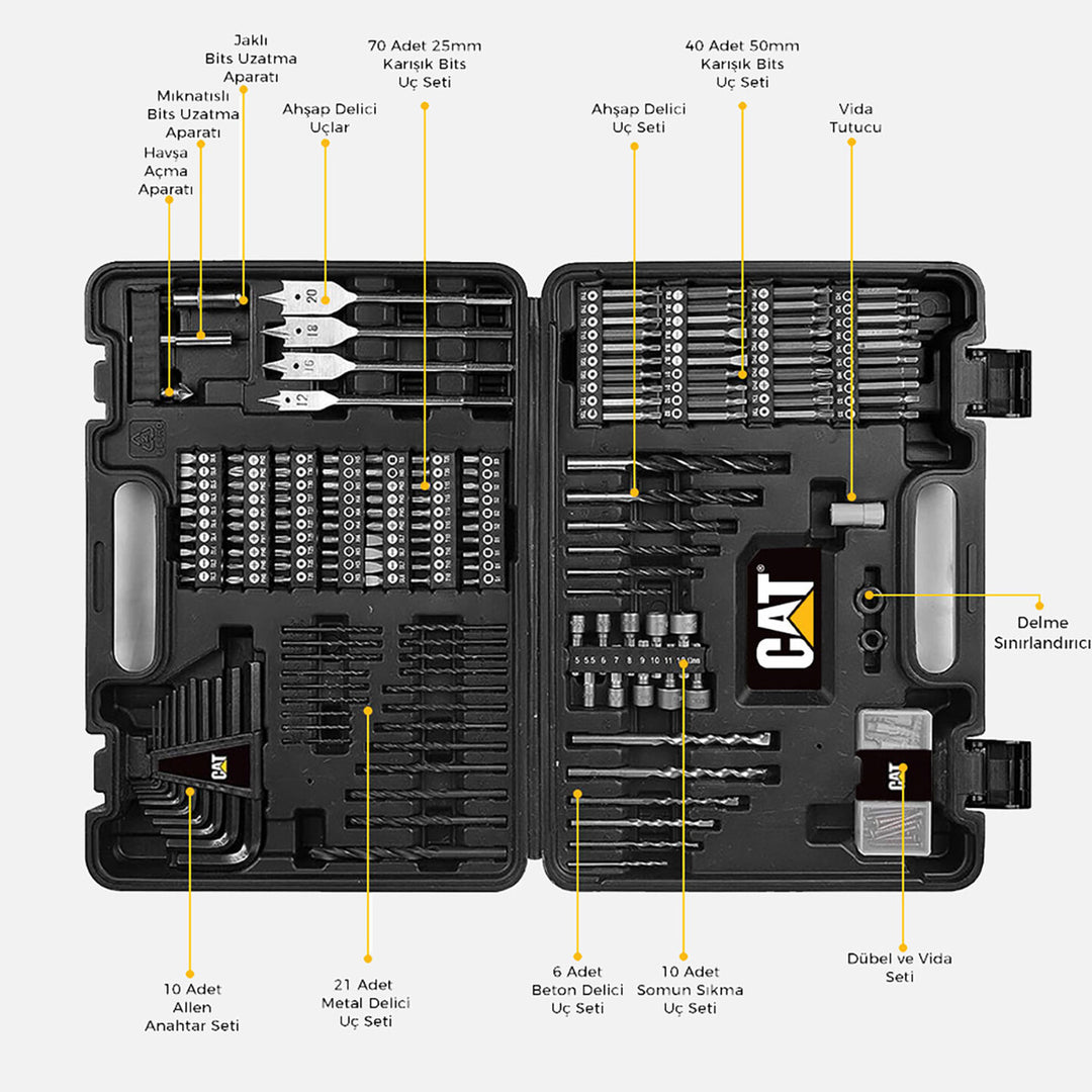 Cat DA01903 201 Parça Delme/Vidalama/Allen Universal Matkap Ucu 9