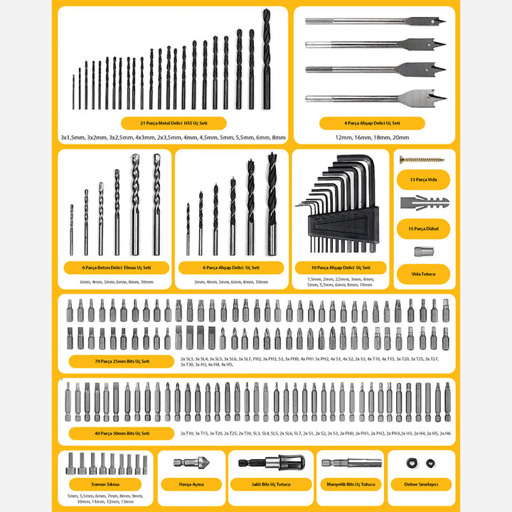 Cat DA01903 201 Parça Delme/Vidalama/Allen Universal Matkap Ucu 10