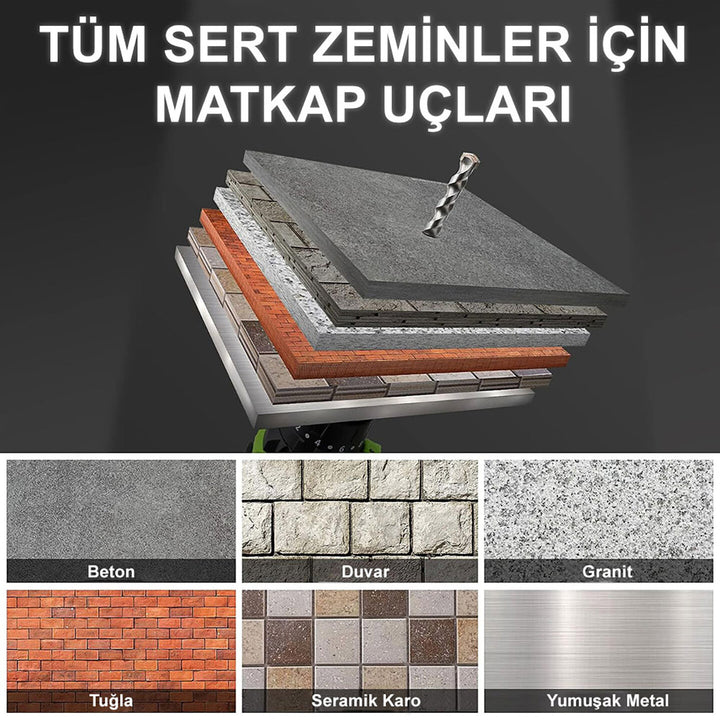 Cat DA04901 8 Parça Tungsten Karbür Beton Matkap Uç Seti 2
