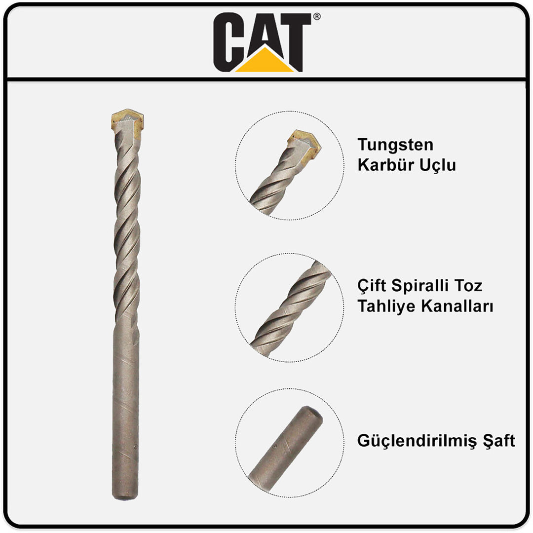 Cat DA04901 8 Parça Tungsten Karbür Beton Matkap Uç Seti 3