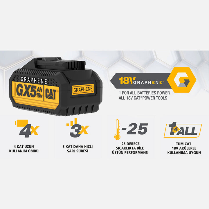 Cat Gxb5 18V 5Ah Li-Polimer Yedek Akü 3