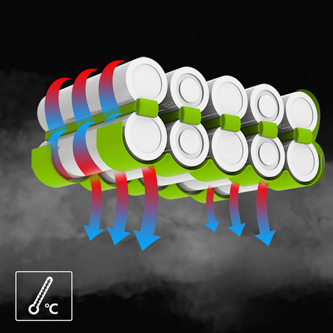 Cat Dxb4 18V 4Ah Li-ion Yedek Akü