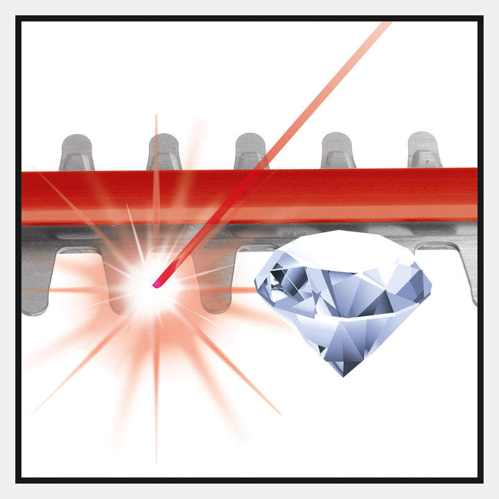 Einhell GE-CH 1846 Li Solo Akülü Çit Budama Makinesi (Akü ve Şarj Cihazı Dahil Değildir) 8