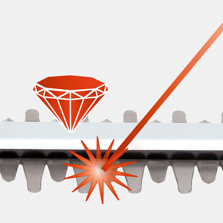 Einhell GE-CH 1846 Li Solo Akülü Çit Budama Makinesi (Akü ve Şarj Cihazı Dahil Değildir) 9