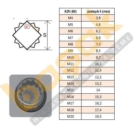 Ceta Form 1/2 XZN Uçlu 12 Köşe Uzun Lokma Takımı C28S-RX5L 4