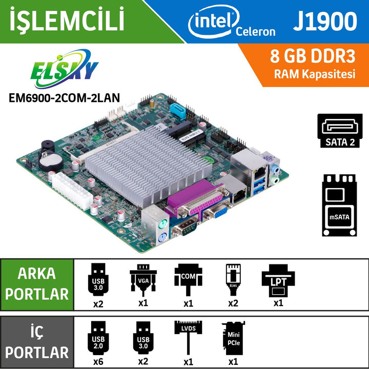 Ürün resmi 1